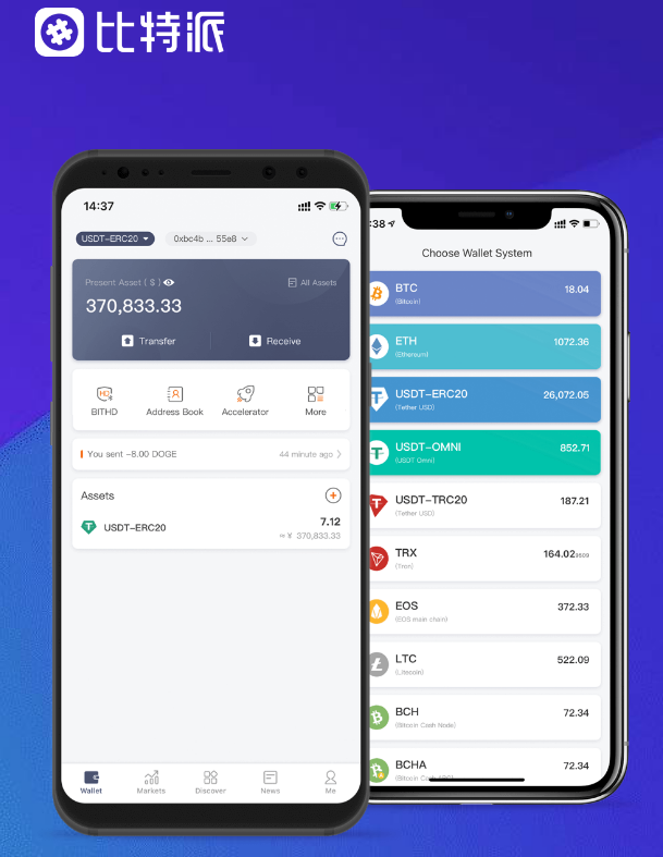 jaxxios